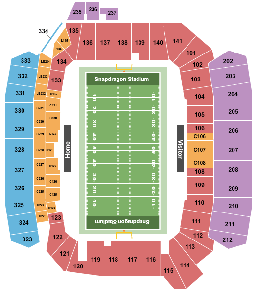 Snapdragon Stadium Holiday Bowl Seating Chart